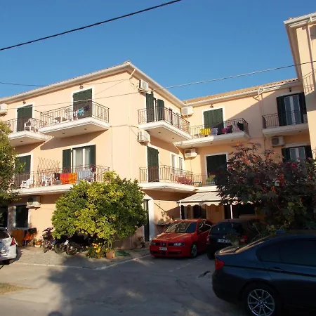 Kohyli Apartament *
